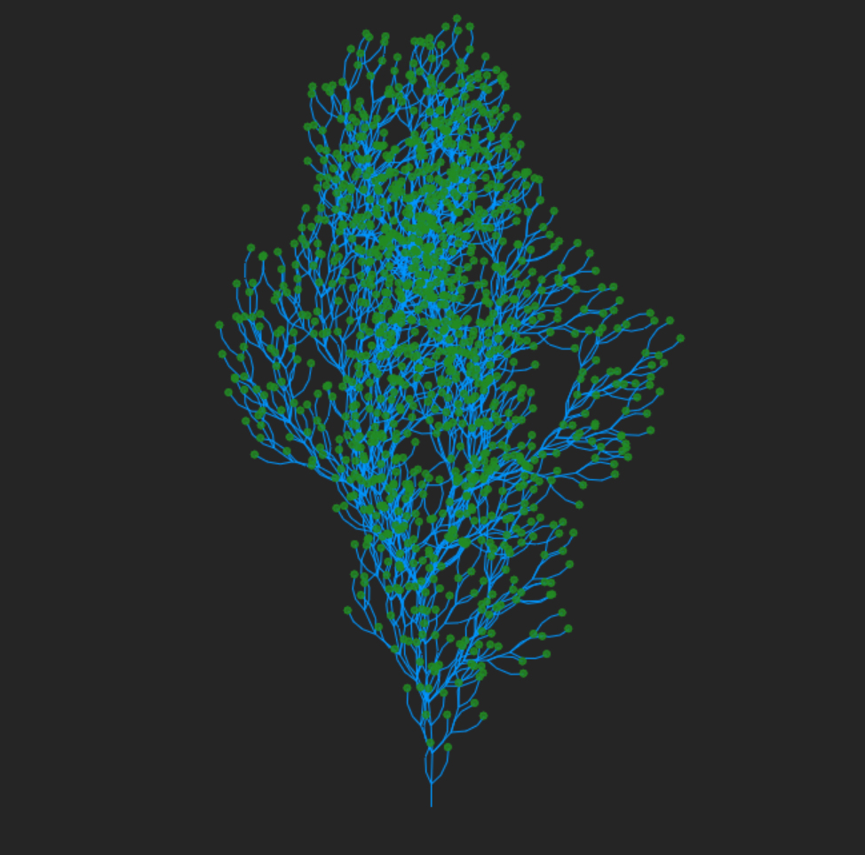 Interactable L-System Generator
